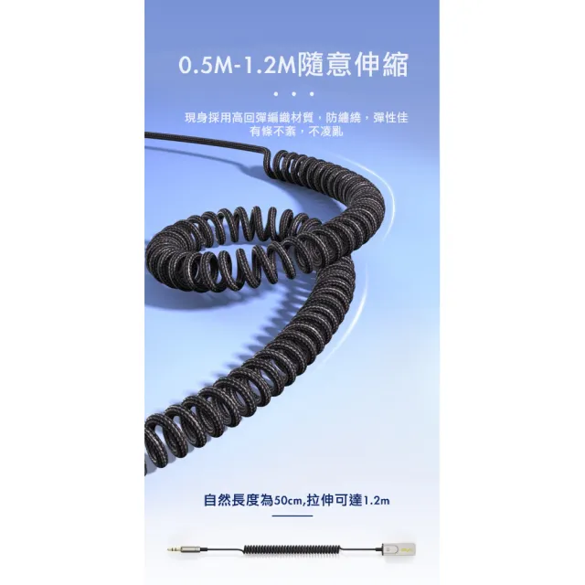 【ZSync】藍芽音頻接收器(車載藍芽接收器 藍芽接收器 藍牙aux 車用藍芽音訊接收器) - momo購物網 - 好評推薦 -2026年7月