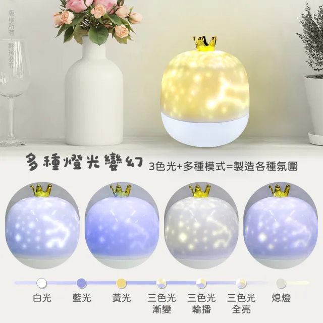 【aibo】皇冠星空 旋轉音樂盒投影燈(附遙控器/21款投影片)