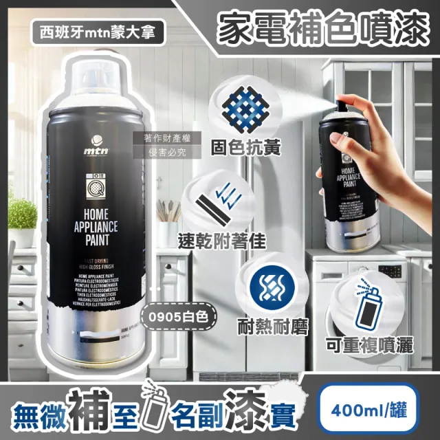 【2026】耐熱噴漆推薦10款高評價耐熱噴漆品牌排行 | BALIMAN情報局