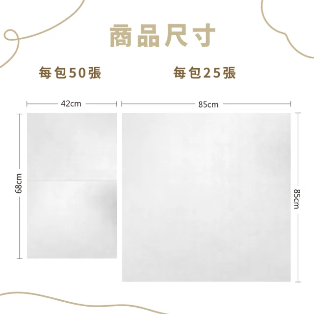 【CLEAN 克林】防水淋膜包裝紙  85x85cm 25張/包(防潮紙 防潑水紙 防沾黏紙 隔襯 包材內襯 禮物包裝紙)