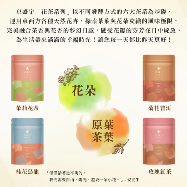 【京盛宇】花茶系列 10入茶包x1袋(茉莉花茶/桂香烏龍/玫瑰紅茶/菊花普洱)