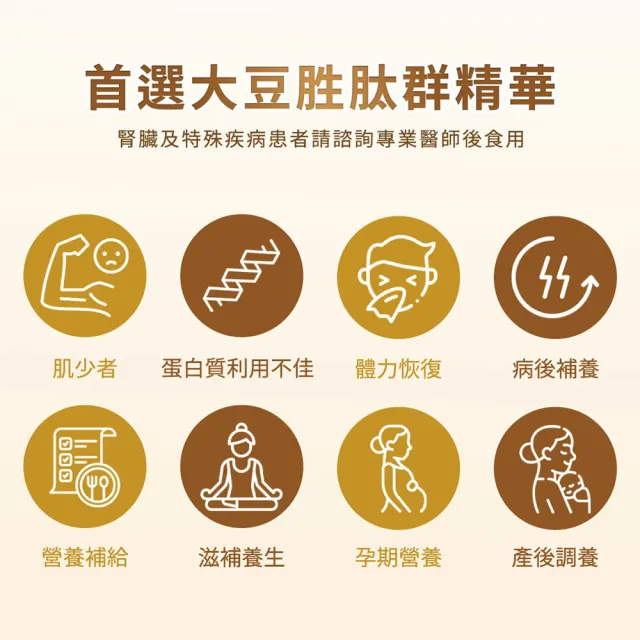 【Vita Codes】陳月卿代言(大豆胜優質蛋白重量瓶)
