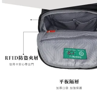 【BESIDE-U】經典 防盜後背包 防割 防盜後開式 RFID防盜隔層 輕量透氣減壓背帶(防盜、防潑水)