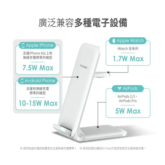 【Google】Pixel 8a 6.1吋 5G AI輕旗艦(8G/256G/Google Tensor G3/6400萬像素/AI手機)(無線充電座組)