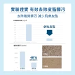 【Cetaphil 舒特膚】官方直營 全效泡泡潔膚乳 236ml(洗面乳/敏弱肌/B3/B5/甘油/蘆薈)