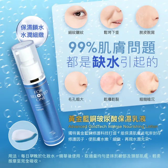 【For Beloved One 寵愛之名】黃金藍銅玻尿酸保濕乳液50ml 買一送一(藍銅胜/大小分子玻尿酸/B5/鎖水)