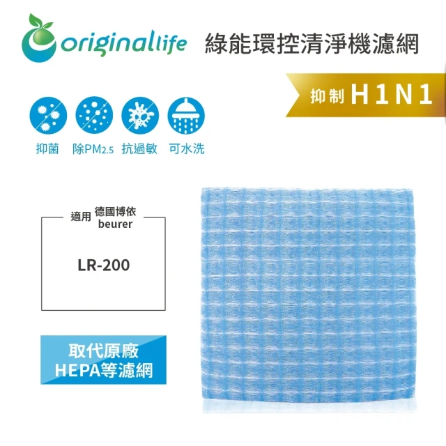 OriginalLife 長效可水洗★ 空氣清淨機濾網(適用