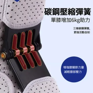【ANTIAN】運動護膝髕骨登山爬樓跑步膝蓋助力器 關節保護彈簧護具 護膝帶 深蹲起身省力器(一入)