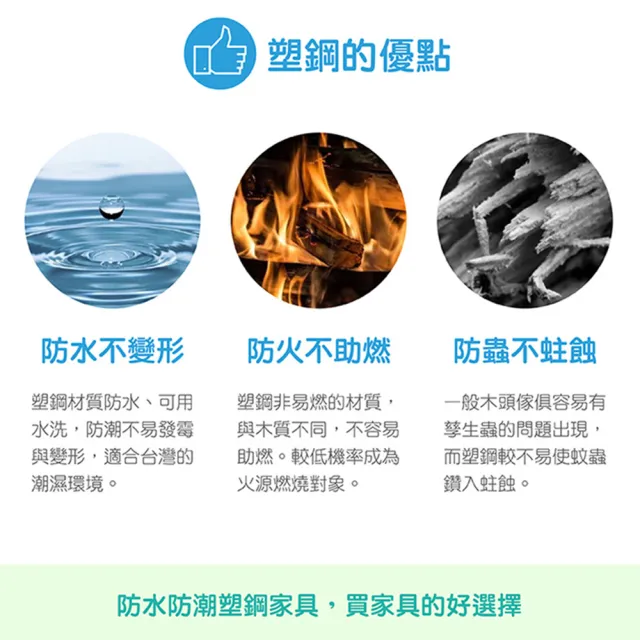 【IHouse】SGS 緩衝雙門收納櫃(寬91.5深47.5高190cm)