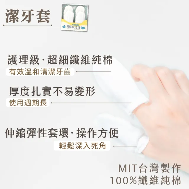 【GOODMO 歸毛家族】全方位牙周修護組合 齒留香噴液 護齒凝膠 潔牙套(貓狗刷牙/口腔清潔/去口臭/牙垢)