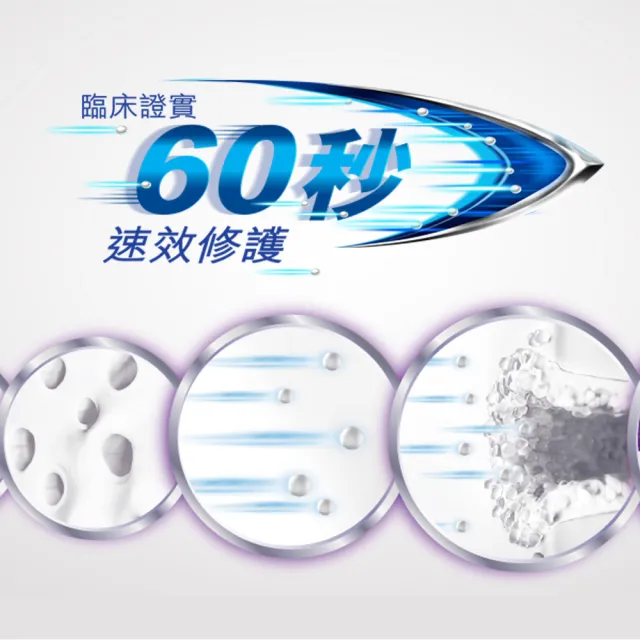 【SENSODYNE 舒酸定】進階護理 速效修護抗敏牙膏100gX1入(原味)