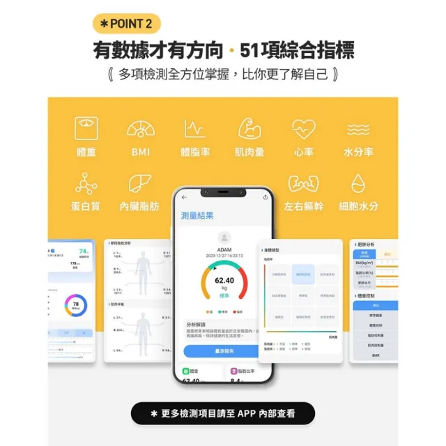 【3ZeBra 三隻斑馬】3Body Pro 八電極體脂計｜專業款(體重計 體重機  體脂秤)