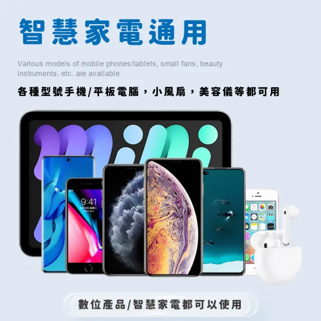 【輕巧有型】USB雙孔便捷2.4A充電器適配器(豆腐頭 適配器 集線器出國)