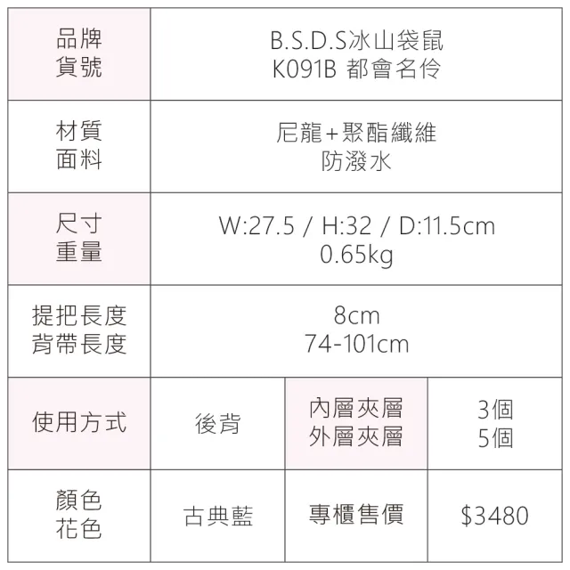 【冰山袋鼠】雙11 都會名伶 - 英倫風造型附插袋後背包 - 古典藍(K091B)