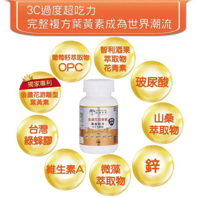 【女神伊登】專利金盞花葉黃素膠囊必買組