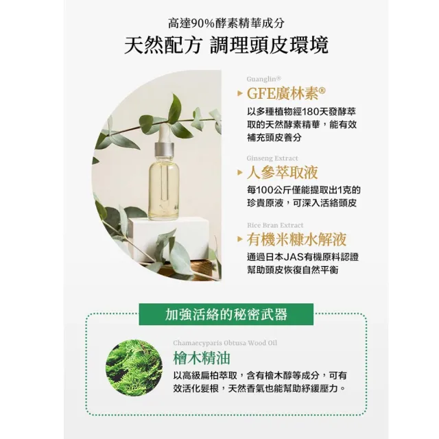 【CONTIN 康定】官方直營 專利酵素極萃修護養髮液120mlx2入組(強韌髮根)