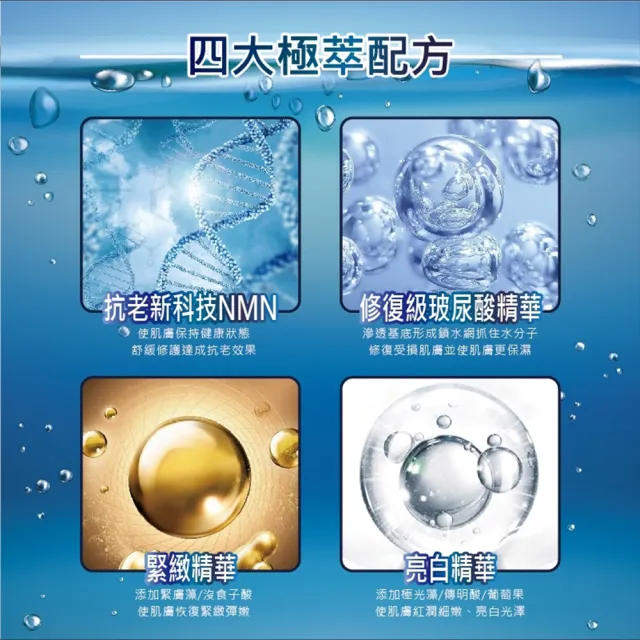 即期品【FORTE】台塑生醫NMN凝時抗老淨白導入霜(30ml/盒)