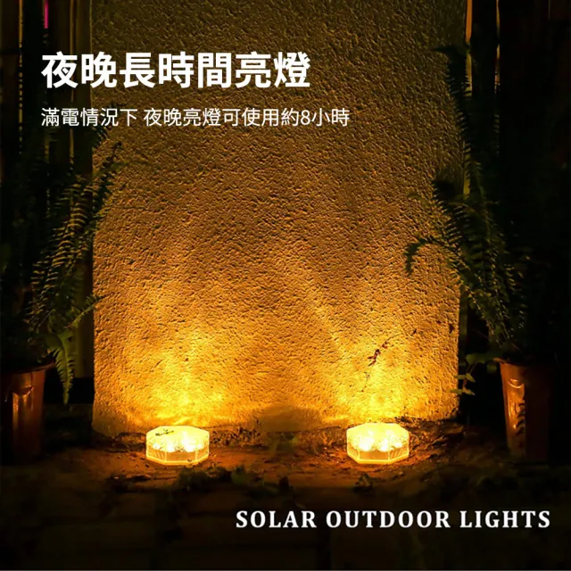 【媽媽咪呀】太陽能LED雪花六角冰磚燈(感應燈 裝飾燈 景觀燈 庭院燈 戶外燈 地磚燈 露營燈)