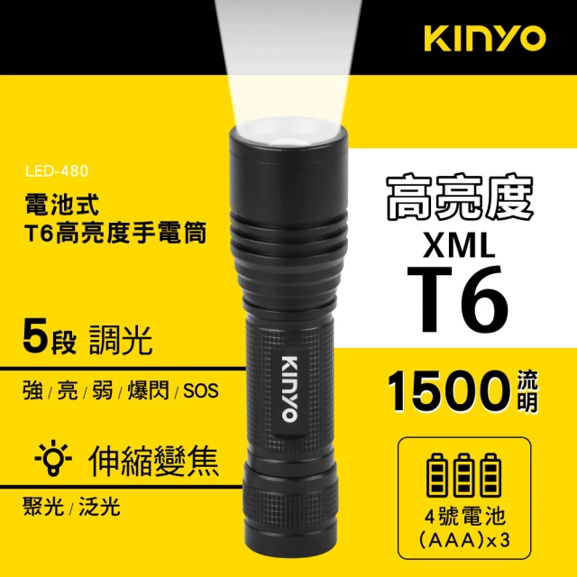 led手電筒