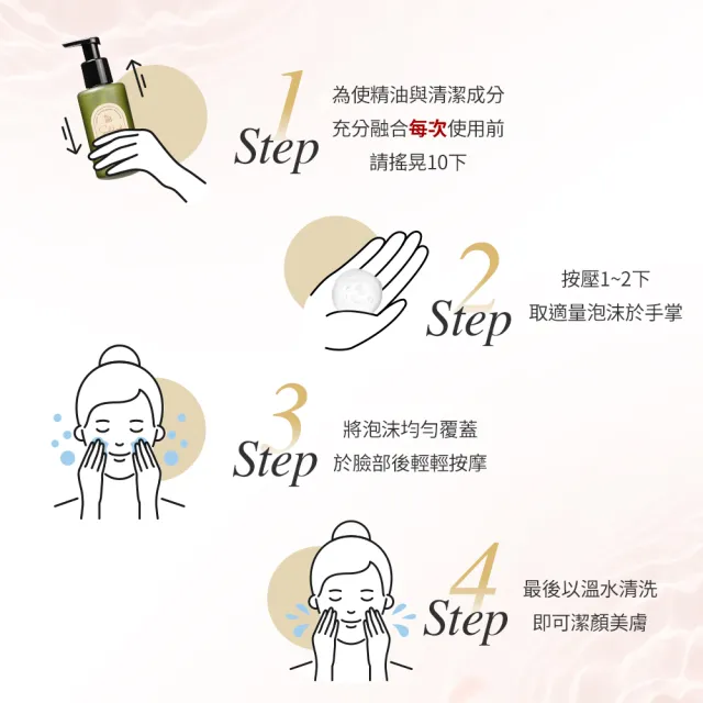 【Bonnie House 植享家】開運精油潔顏慕斯組