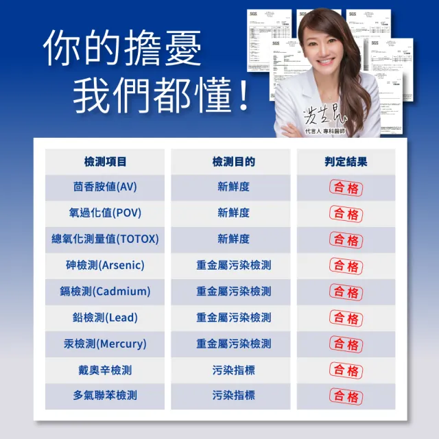 【御熹堂】黃金頂級 90%高濃度專利魚油12入(一入120顆、醫師推薦、高單位Omega-3、rTG好吸收)