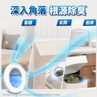 【風倍清】室內用抗菌消臭防臭劑 7ml(清爽皂香 / 清新白茶)
