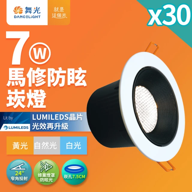 DanceLight 舞光 30入組 7W馬修蜂巢防眩崁燈 崁孔7.5cm嵌燈 LED 坎燈 24度窄角投射(白光/黃光/自然光)