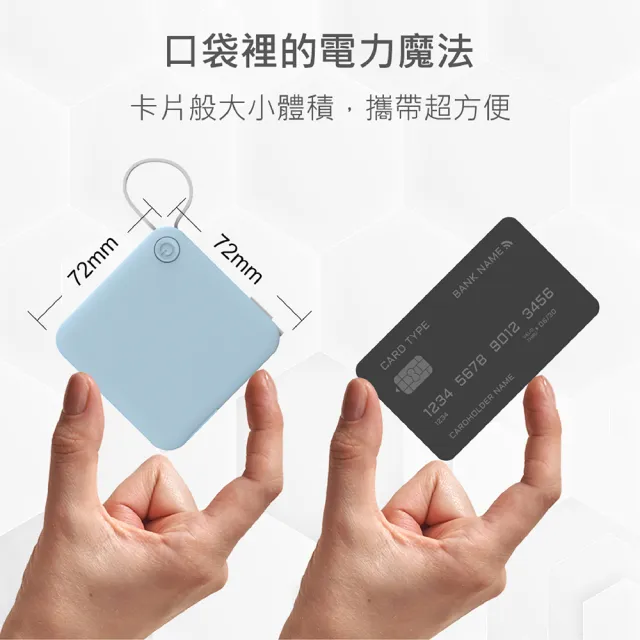 【MINIQ】MD-BP-077 6000mah 多合一行動電源 多國轉接頭 自帶線+AC插頭(附三款卡榫式國際轉接頭)