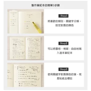 【MIDORI】《Commonplace Book 靈感筆記本 A6》