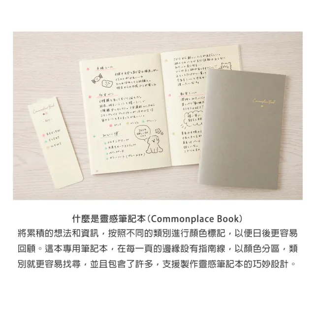 【MIDORI】《Commonplace Book 靈感筆記本 A6》