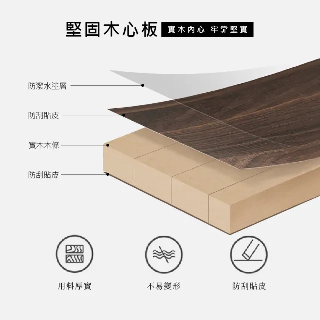 【obis】Pakhuis 帕奎伊斯3P雙插座雙人5尺床頭片(標準雙人)