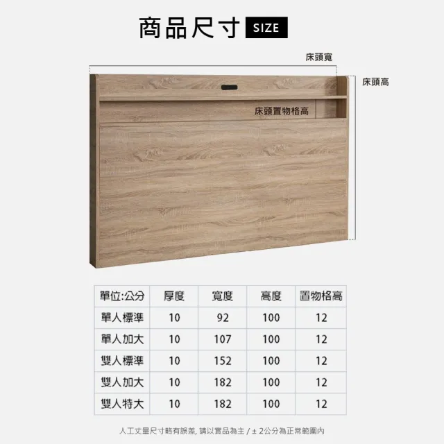 【obis】Pakhuis 帕奎伊斯3P雙插座雙人5尺床頭片(標準雙人)