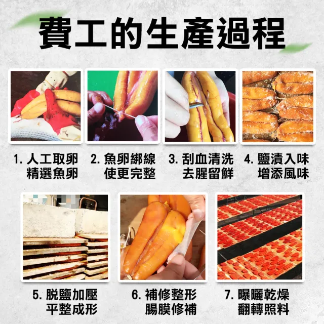 【吉好味】6兩*1片 揚信全國唯一連七年冠軍手工野生烏魚子(春節禮盒 送禮)