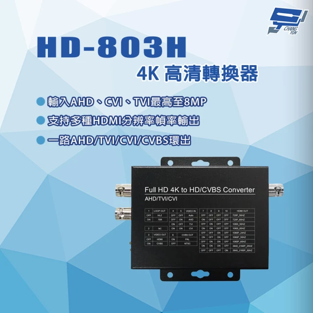 CHANG YUN 昌運 HD-803H AHD/TVI/CVI/CVBS 安裝方便 HDMI 4K高清轉換器