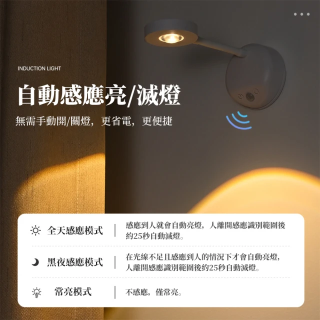 虹朗 充電式免布線感應壁燈(室內墻壁燈 遙控照畫射燈 智能led人體感應燈)