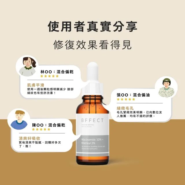 【BFFECT】10% 維他命B3修復毛孔精華 30ml_3入組(10B修復瓶/抗老)