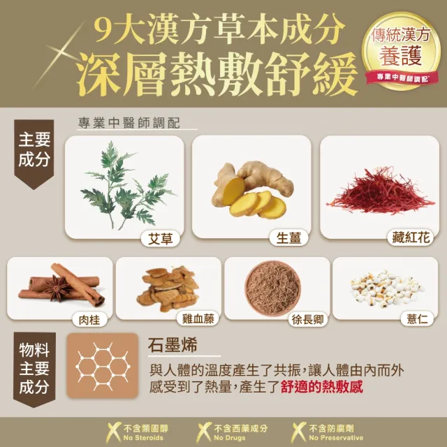 【健之堂】石墨烯艾草肩頸舒壓貼(9大漢方舒壓成分x石墨烯恆溫熱敷)