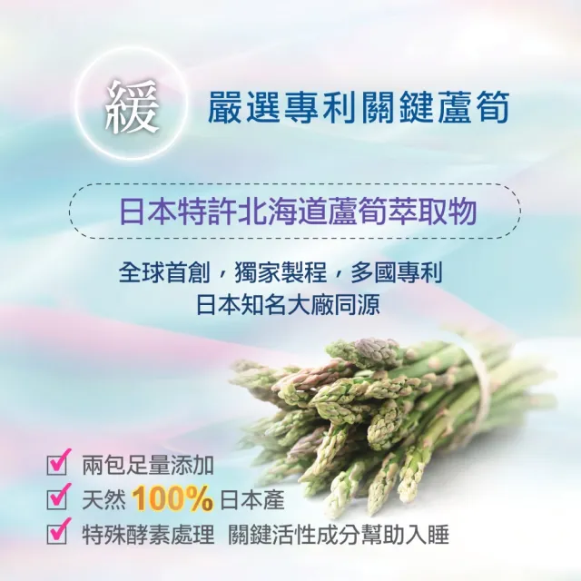 【Wellness】休息乳酸菌EX-單入(30包/盒 調整體質 幫助消化 維持消化道機能)