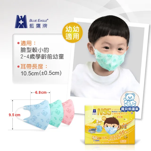 【藍鷹牌】N95石墨烯 3D立體型2-4歲幼幼醫用口罩 50片x2盒