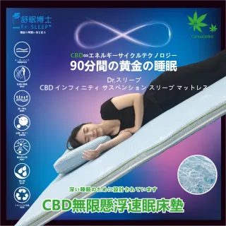 【Ez.SLEEP 舒眠博士】CBD無限懸浮系列優惠組