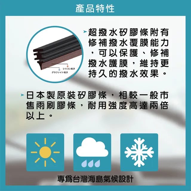 【雨盾】超撥水鍍膜三節式矽膠雨刷14~26吋(100%日本矽膠/台灣製/奈米石墨撥水鍍膜)