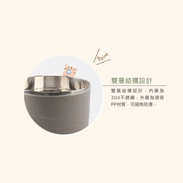 【SENSE LAB·好感製所】FORUOR x 灣A麻吉 來享用隔熱餐食碗900ml(通過SGS檢驗/彩色禮盒)