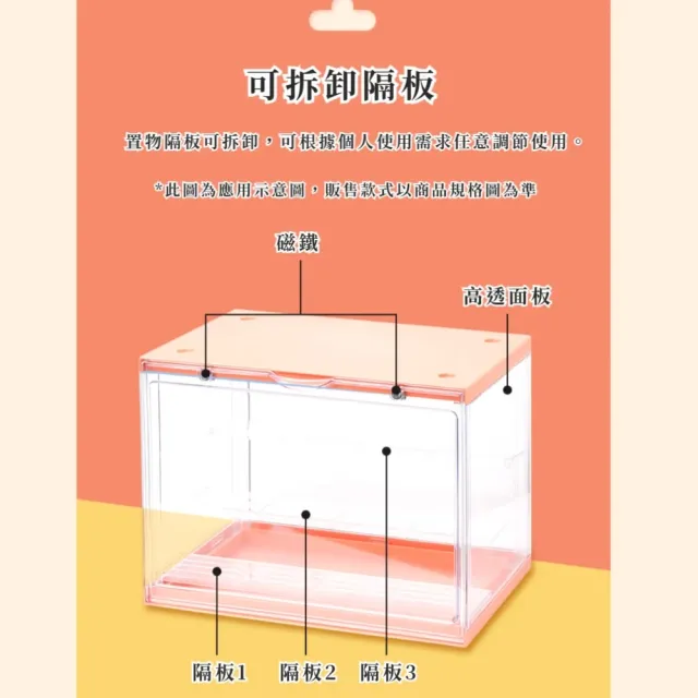 奶油風磁吸式盲盒展示盒(泡泡瑪特 POPMART 防潮防塵 收藏 模型展示 玩具收納 扭蛋)
