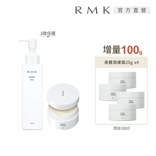 Elizabeth Arden 伊麗莎白雅頓 官方直營 八小