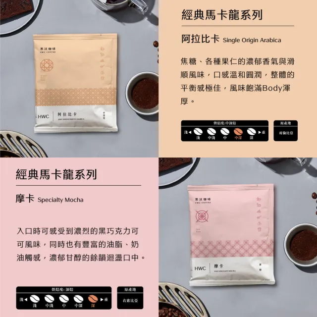 【HWC 黑沃咖啡】馬卡龍系列-濾掛咖啡x2盒組_共80入(8款風味10gX5入/盒)