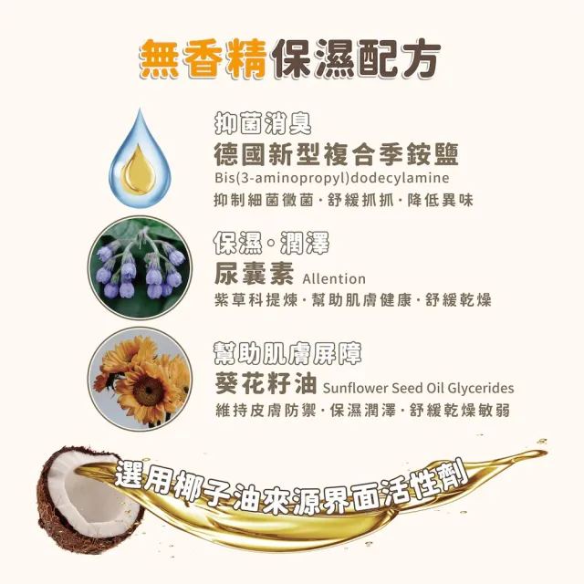 【Aether 依鈦抗菌專家】寵物抗菌洗毛精 保濕無香 500ml(貓狗洗毛精 貓狗沐浴乳 溫和抗菌除臭)