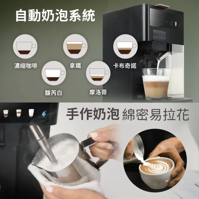 【Balzano】義式半自動4合1膠囊咖啡機(BZ-CCM380)