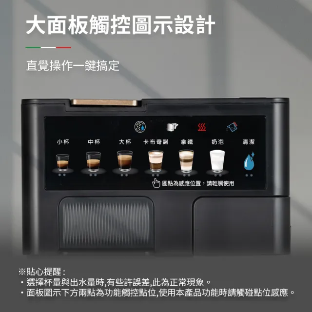 【Balzano】義式半自動4合1膠囊咖啡機(BZ-CCM380)