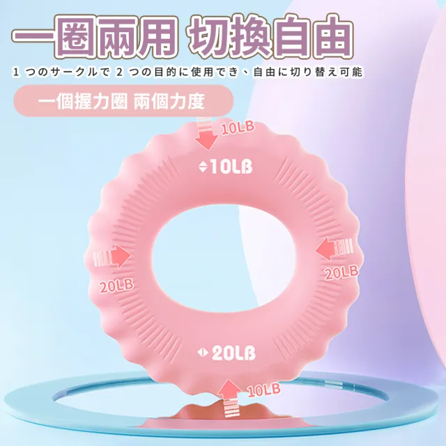 【ENDER SPORT】10/20/30/40/50/60LB 握力圈 握力器 握力訓練 手部訓練(握力圈 握力器 握力訓練 手部訓練)