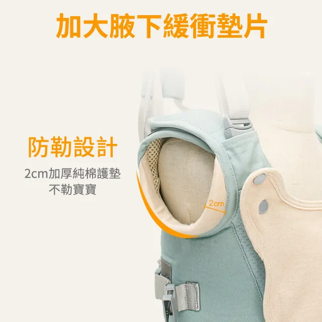 【aiebao】嬰兒學步帶 防摔學走路牽引帶 寶寶護腰學步神器 可調節透氣兩用學步帶（0-3歲適用）